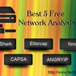 Best 5 Free Network Analysis Tool